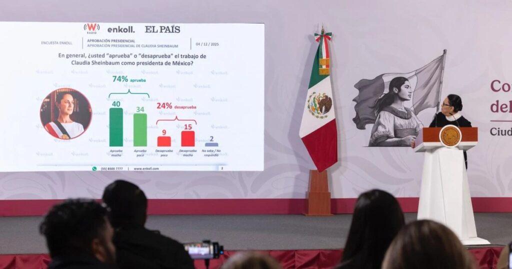 Rosa Icela Rodríguez revela encuesta de apoyo a Sheinbaum y lanza invitación a "morenafest" antes de su encuentro con Trump