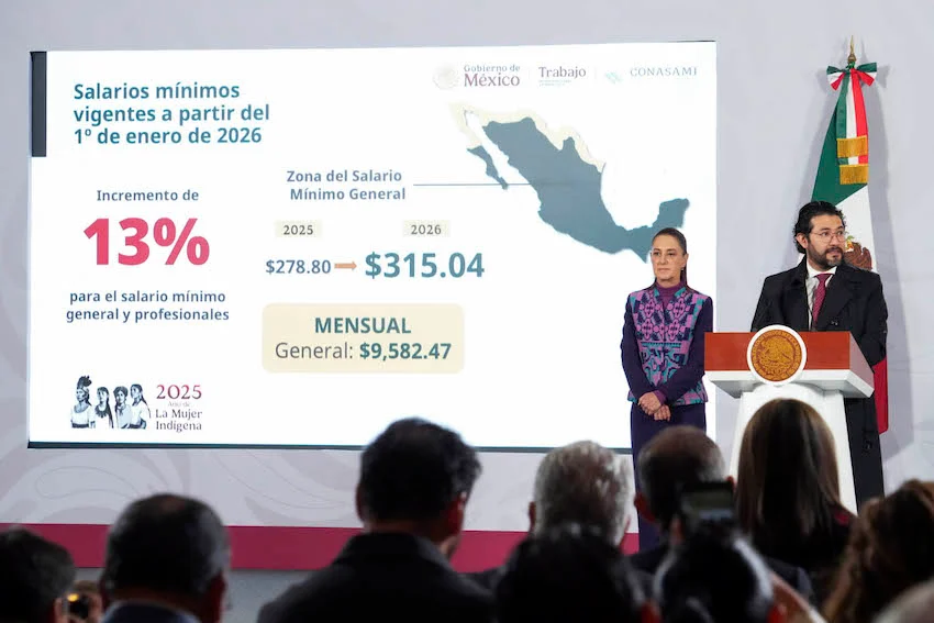 Sheinbaum declara un aumento del 13% en el salario mínimo, ahora de 315 pesos diarios.