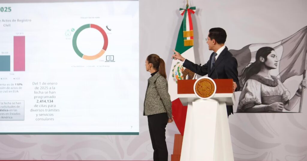 ¿Qué ventajas ofrece el sorteo “M con M” del gobierno de Sheinbaum para las personas migrantes?